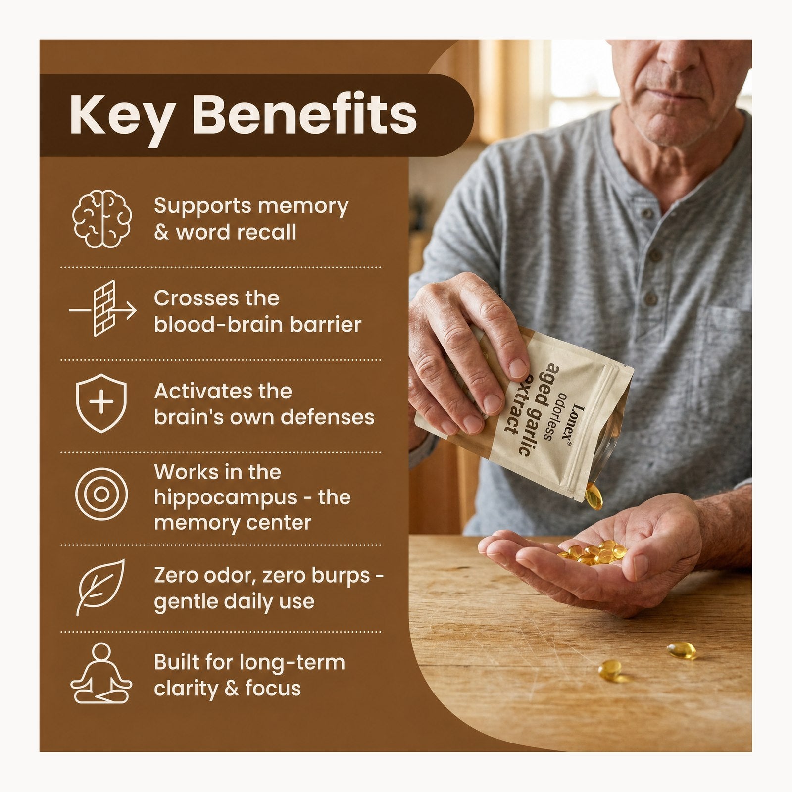 LONEX Key Benefits — memory, blood-brain barrier, hippocampus