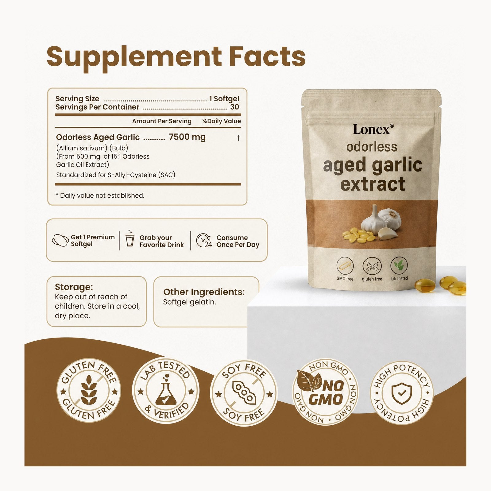 LONEX Supplement Facts — standardized for S-Allyl-Cysteine